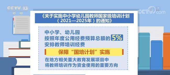 高校和机构探索“智能 教师培训“形成人工智能支持教师终身学习机制