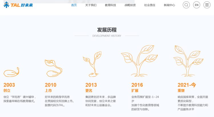 上市18年，新东方首次出现亏损！教培三大巨头发布最新财报