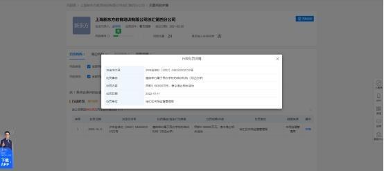 新东方分公司无证办学被罚9.2万，此前有公司涉嫌“换马甲”学科培训