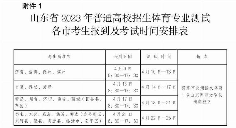 明年起，山东高考将把健美操项目纳入体育类专业考试范围