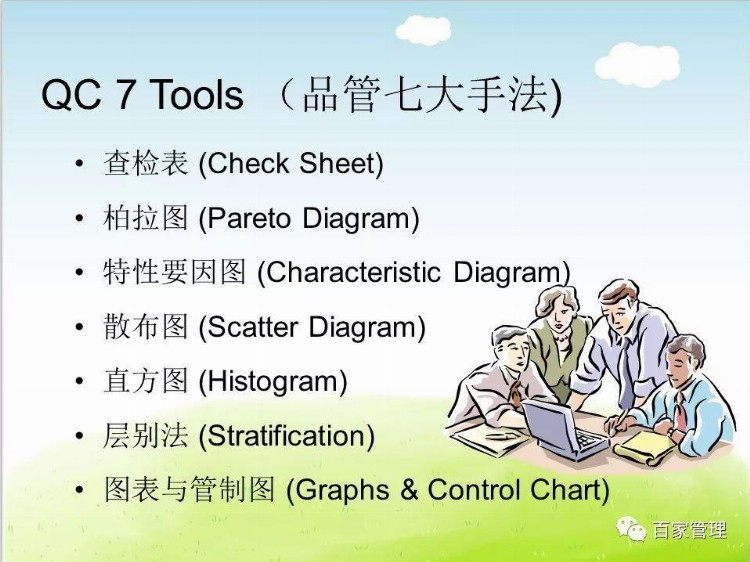 生产现场成本改善方案培训课件(48张PPT)