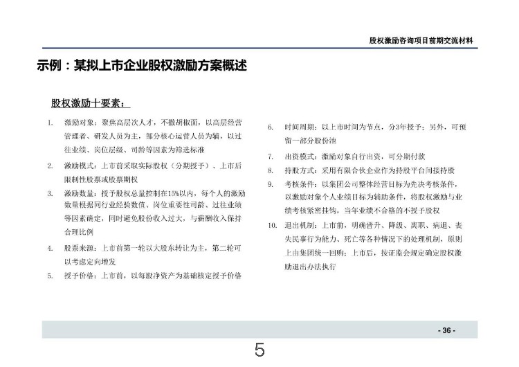 拟上市企业股权激励方案如何设计——激励性、约束性、合规性分享