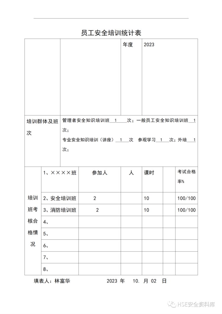 Word |【培训】2023安全生产教育培训方案模板（27页）