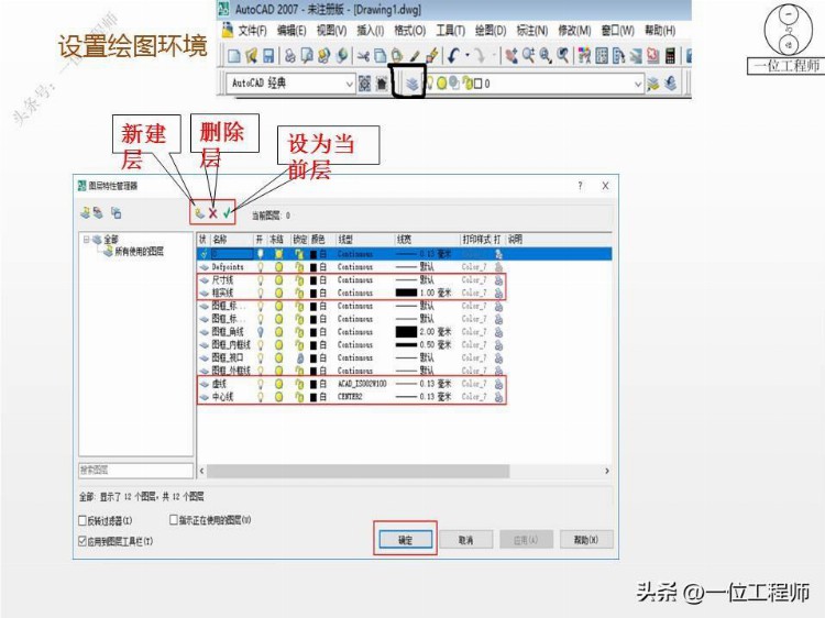 CAD绘图的要领，尺寸标注、模板调用、标题栏，42页内容介绍