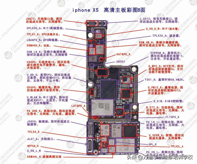 iPhoneXR、XS、MAX系列维修彩图 手机维修培训学校发布