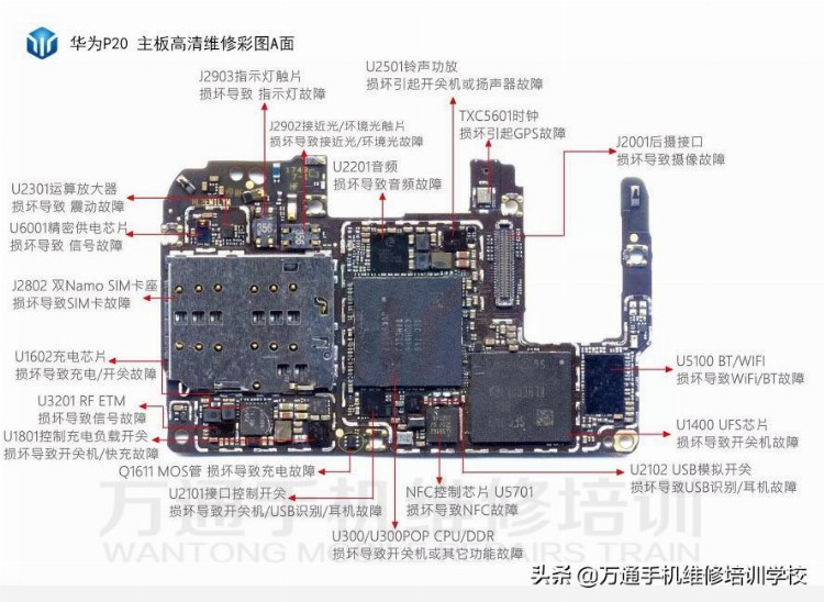 华为P20及P20 pro主板高清维修彩图 学手机维修好帮手 新手学维修