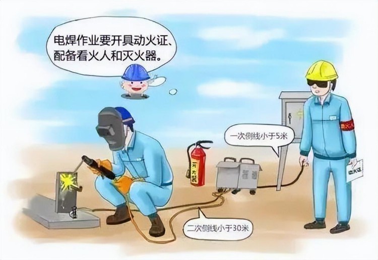 警惕！这些违反安全管理规定的行为要被处罚！