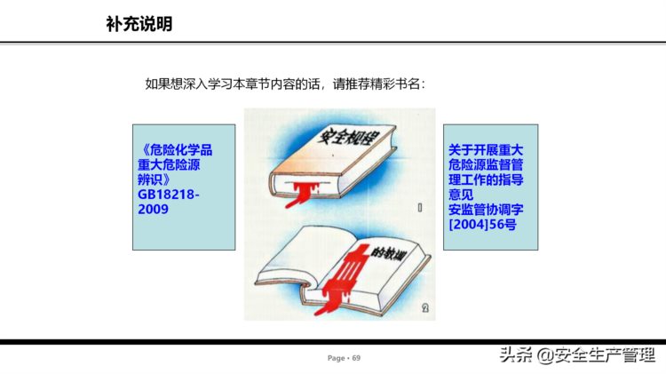 危险源辨识及管控安全培训（75页）