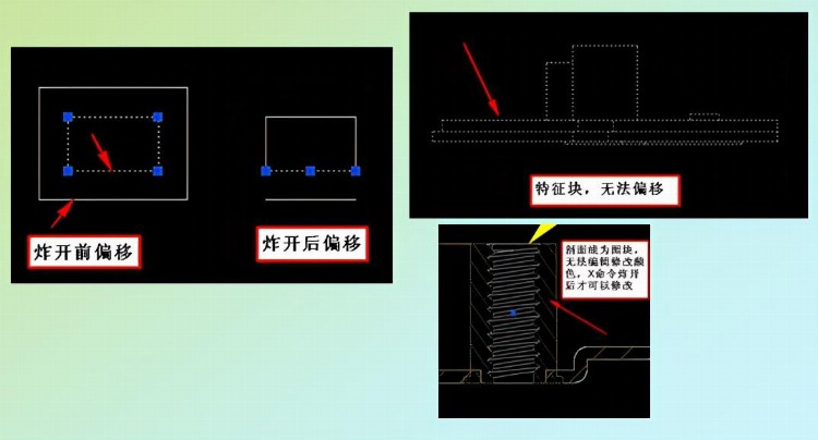 Auto CAD 专业级设计应用培训教程 第四章 图纸编辑