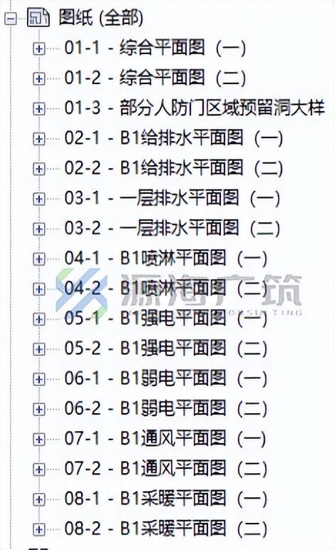 出图样版制作的详细教程来了，一文教你高效做图纸