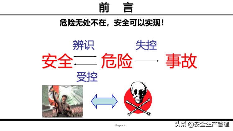 危险源辨识及管控安全培训（75页）