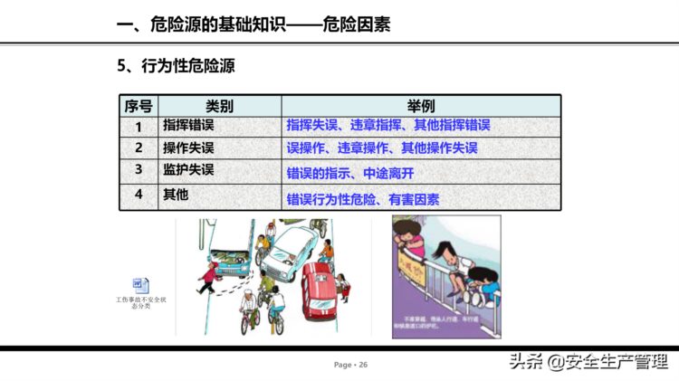 危险源辨识及管控安全培训（75页）