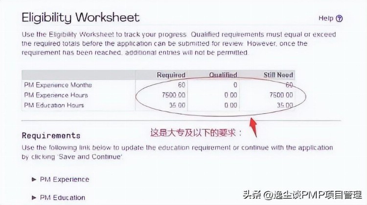 7周就能通过PMP®考试，看完你就知道，真不是吹的