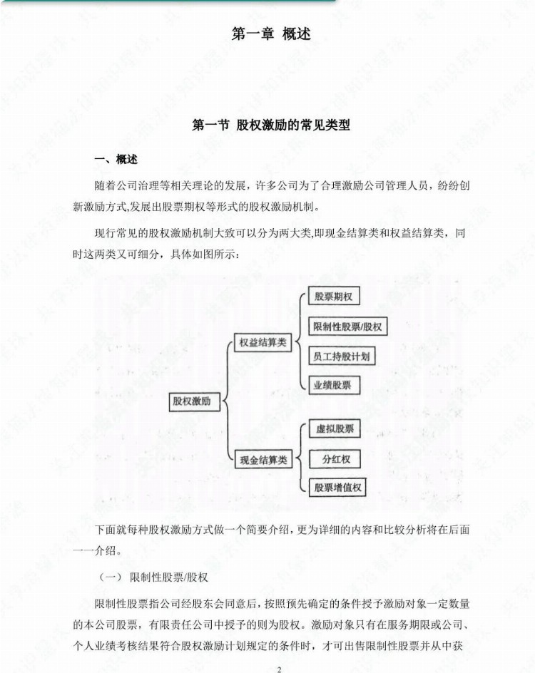 股权激励实务操作完全手册：244页大全版，这次不可能学不会了！