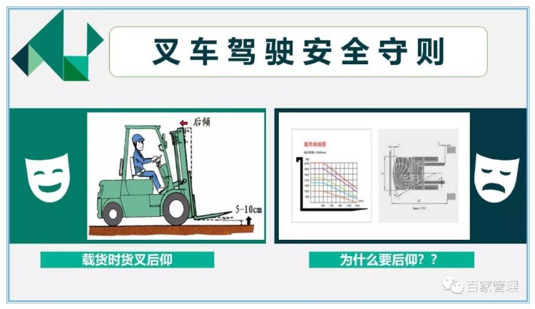 叉车安全培训课件资料