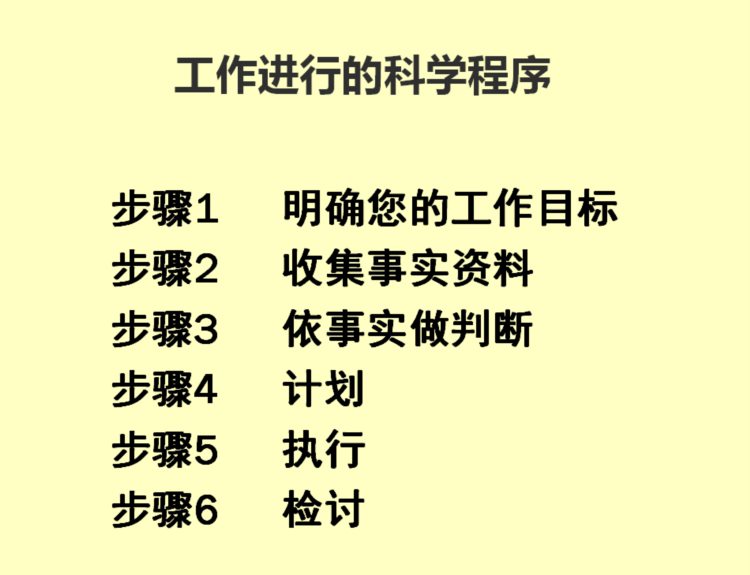 新员工入职培训合集（205页）：涵盖企业对新员工职前培训全内容