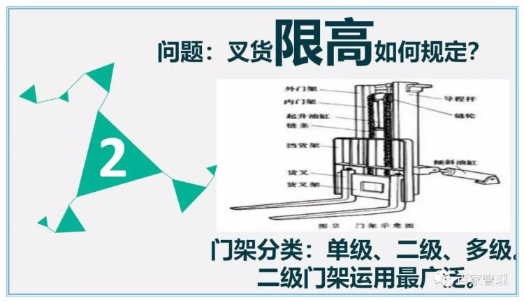 叉车安全培训课件资料