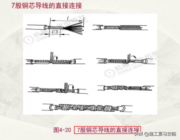 想要干好电工？164页初级维修电工培训教程，附超多电工实用技能