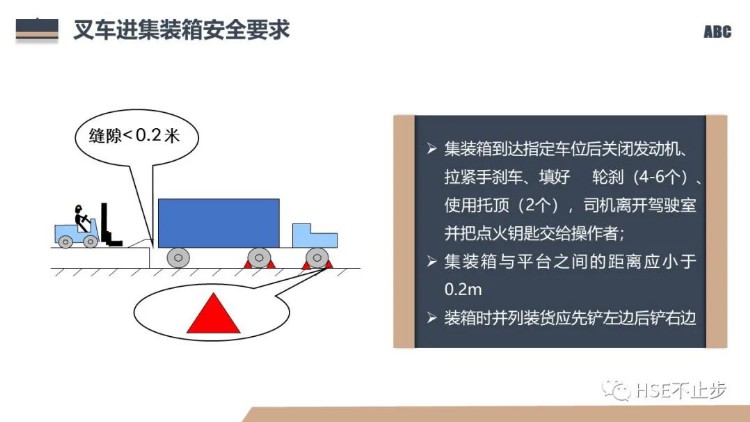 叉车全流程安全培训