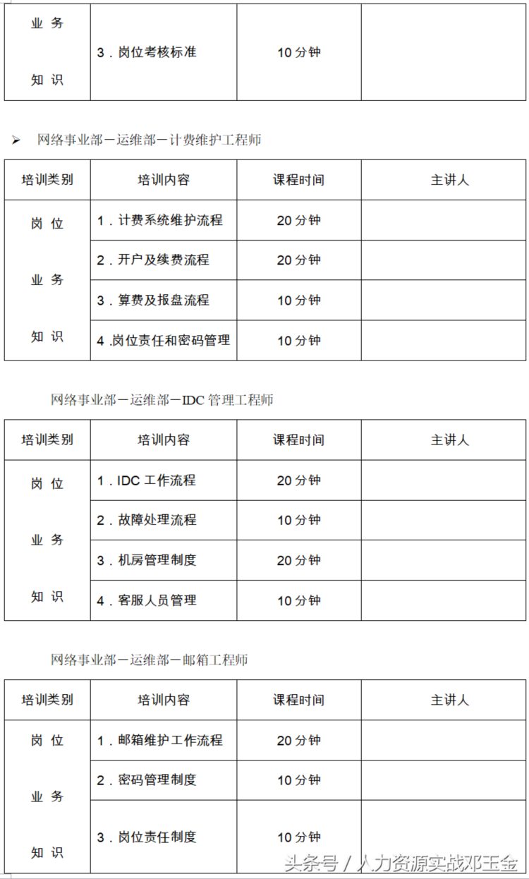 干货：新员工岗前培训制度