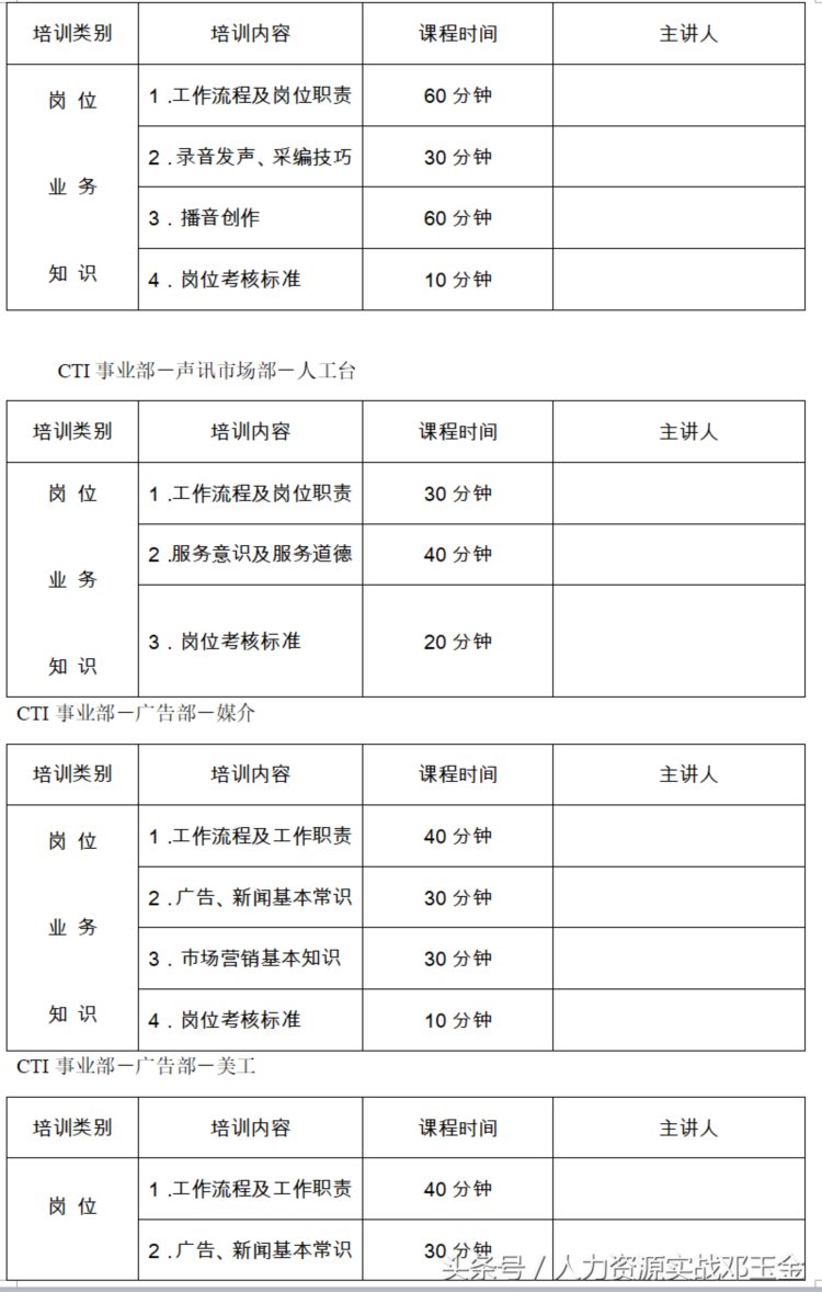 干货：新员工岗前培训制度