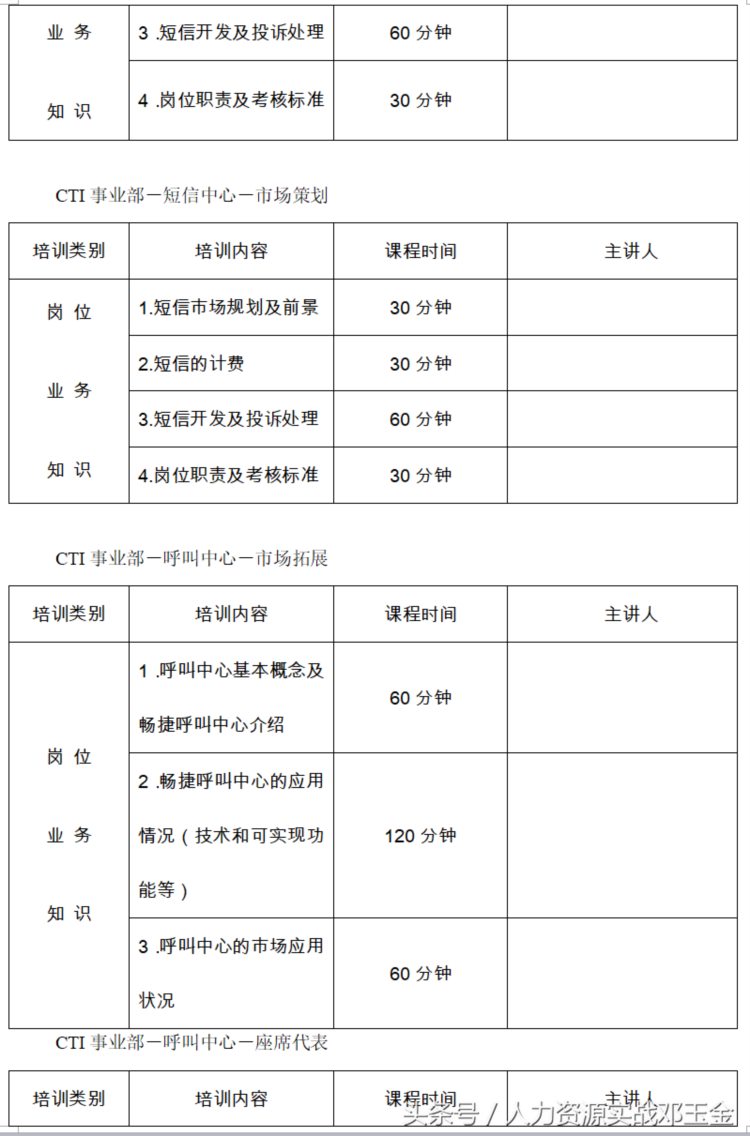 干货：新员工岗前培训制度