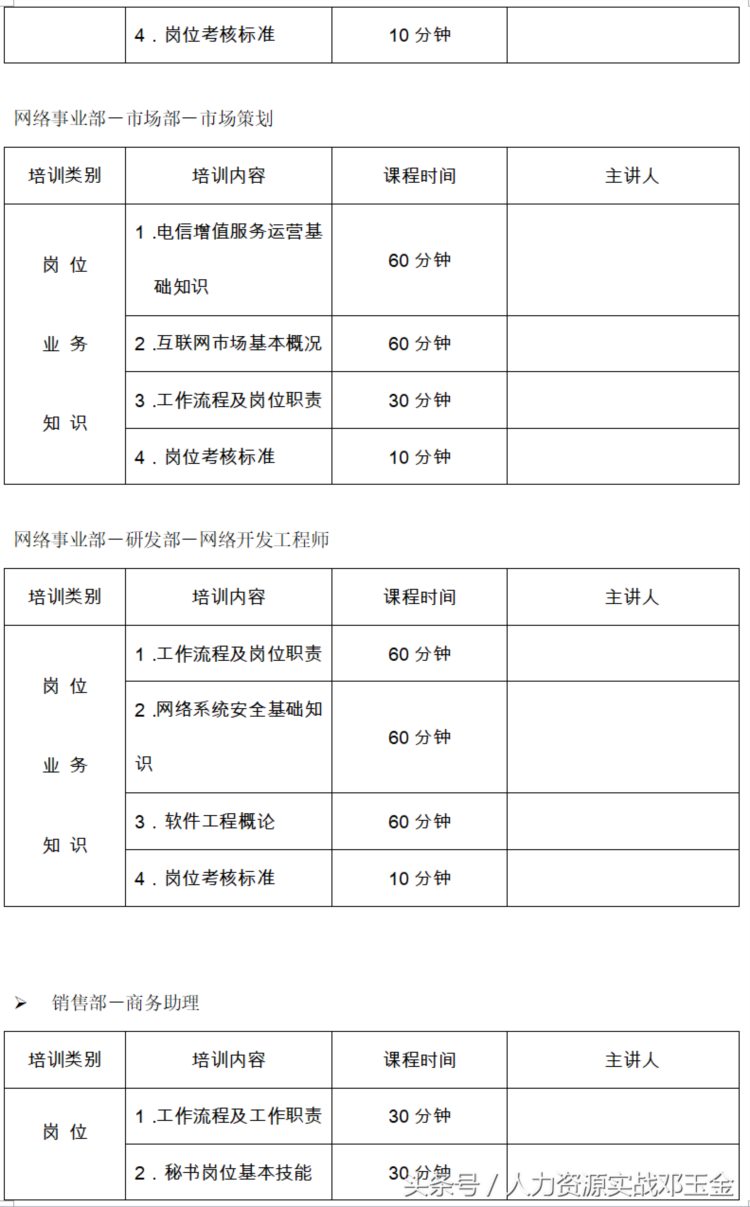 干货：新员工岗前培训制度