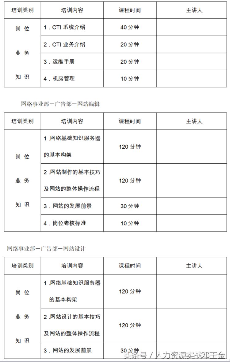 干货：新员工岗前培训制度