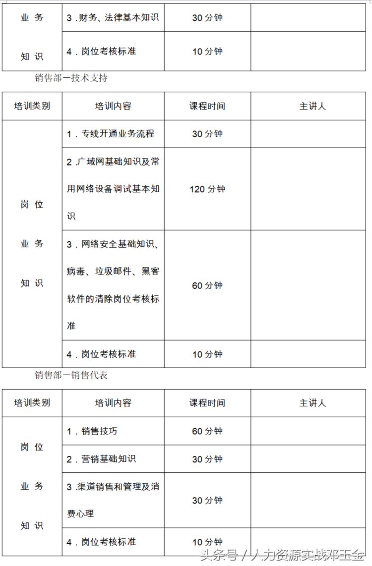 干货：新员工岗前培训制度