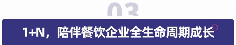 百人谈｜餐饮企业培训，如何「返璞归真」对抗万变市场？