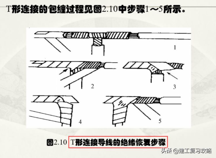 想要干好电工？164页初级维修电工培训教程，附超多电工实用技能