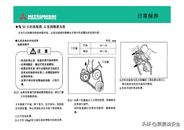 【EHS课件】叉车驾驶员培训PPT