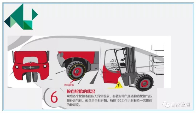 叉车安全培训课件资料