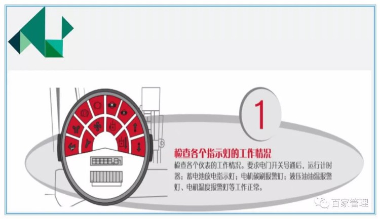 叉车安全培训课件资料