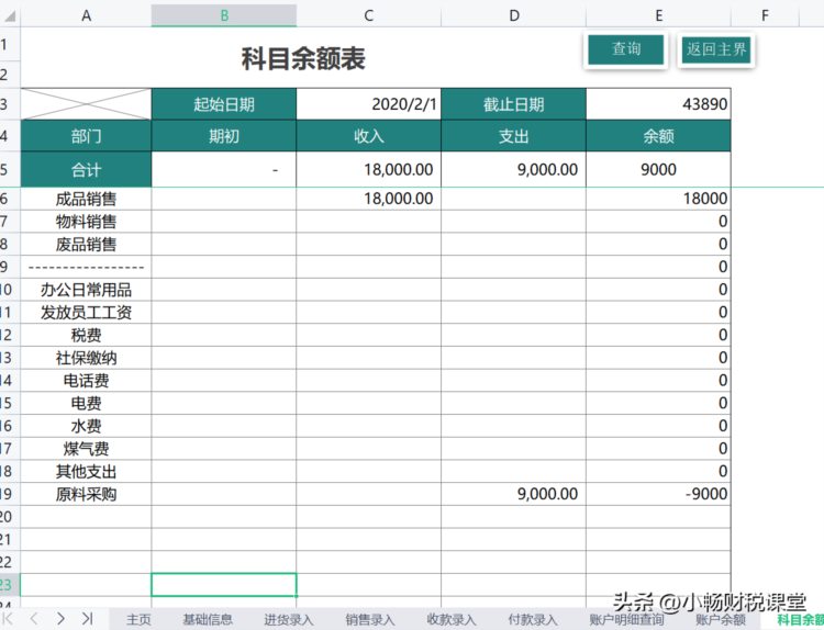 老板不舍得换财务软件，会计王姐亲自动手做了个，不得不说真实用