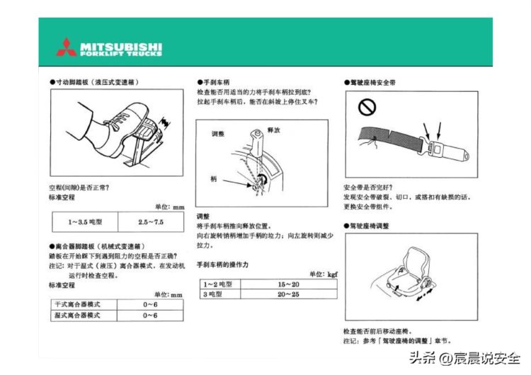 【EHS课件】叉车驾驶员培训PPT