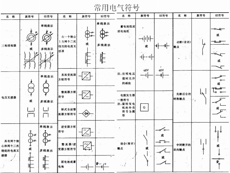 电工培训基础教材