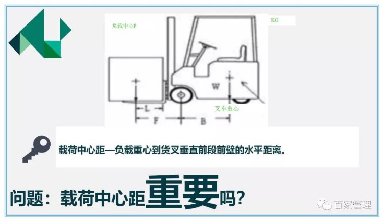 叉车安全培训课件资料