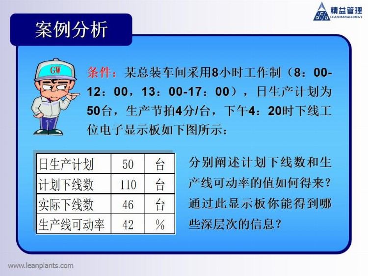 精益生产：丰田一线的生产计划组织协调培训方案！