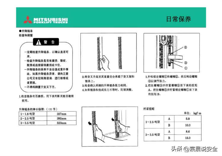 【EHS课件】叉车驾驶员培训PPT