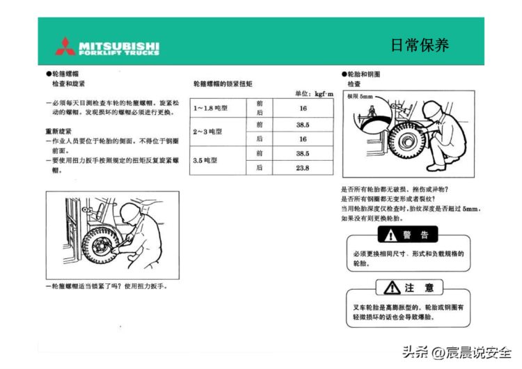 【EHS课件】叉车驾驶员培训PPT