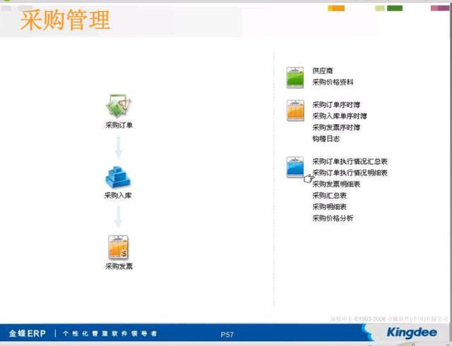 朋友入行做财务如鱼得水！全靠这套金蝶财务软件操作教程，想要