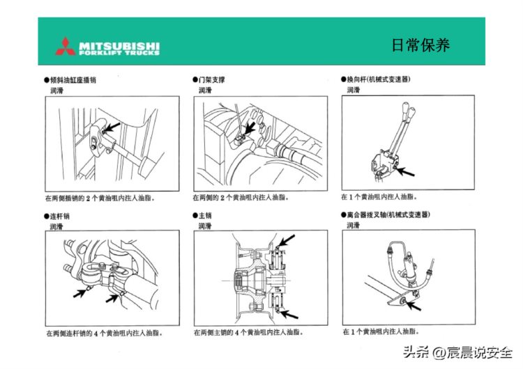 【EHS课件】叉车驾驶员培训PPT