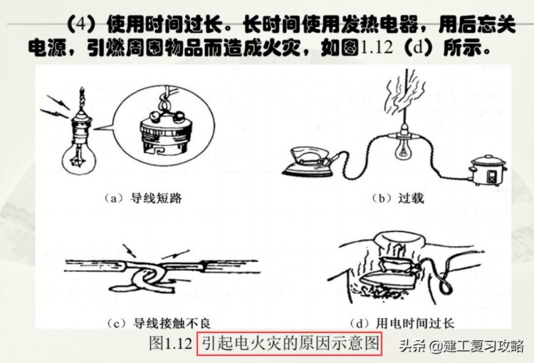 想要干好电工？164页初级维修电工培训教程，附超多电工实用技能