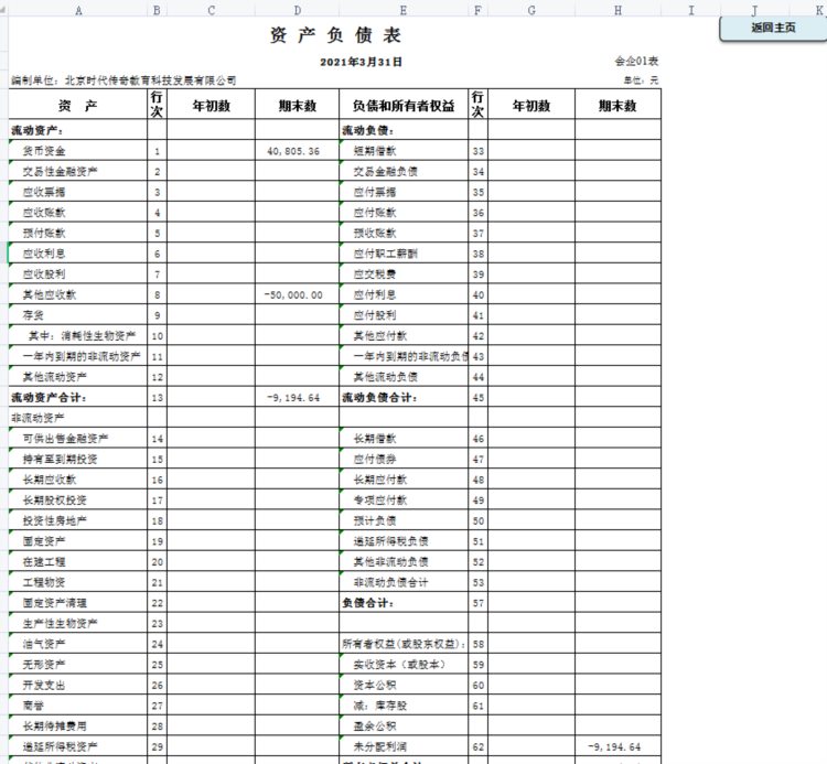 小公司再也不用买财务软件了，自制财务记账系统，竟比买的还好用