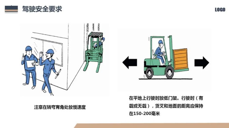 「精品PPT」2022叉车安全培训