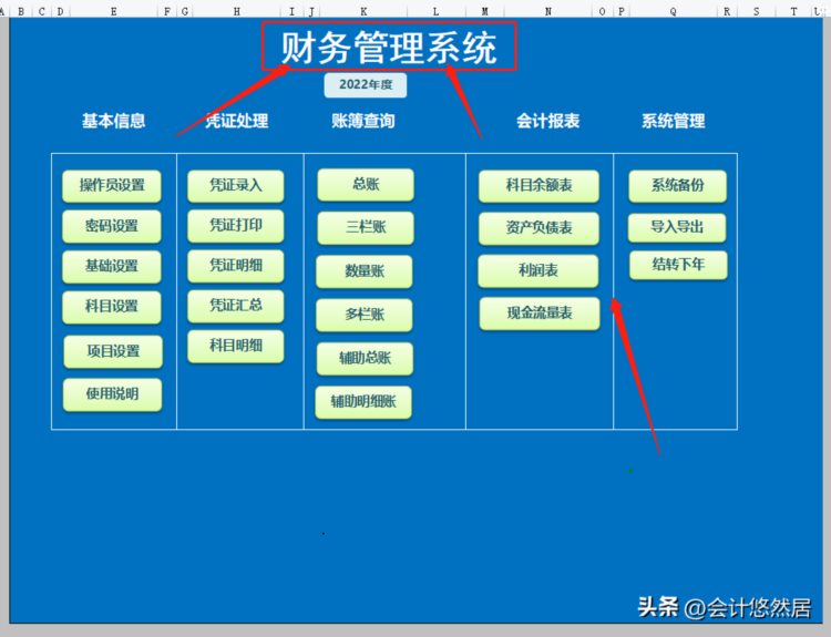 财务软件到期就别再续费了，这套可视化系统，内设公式，亲测好用