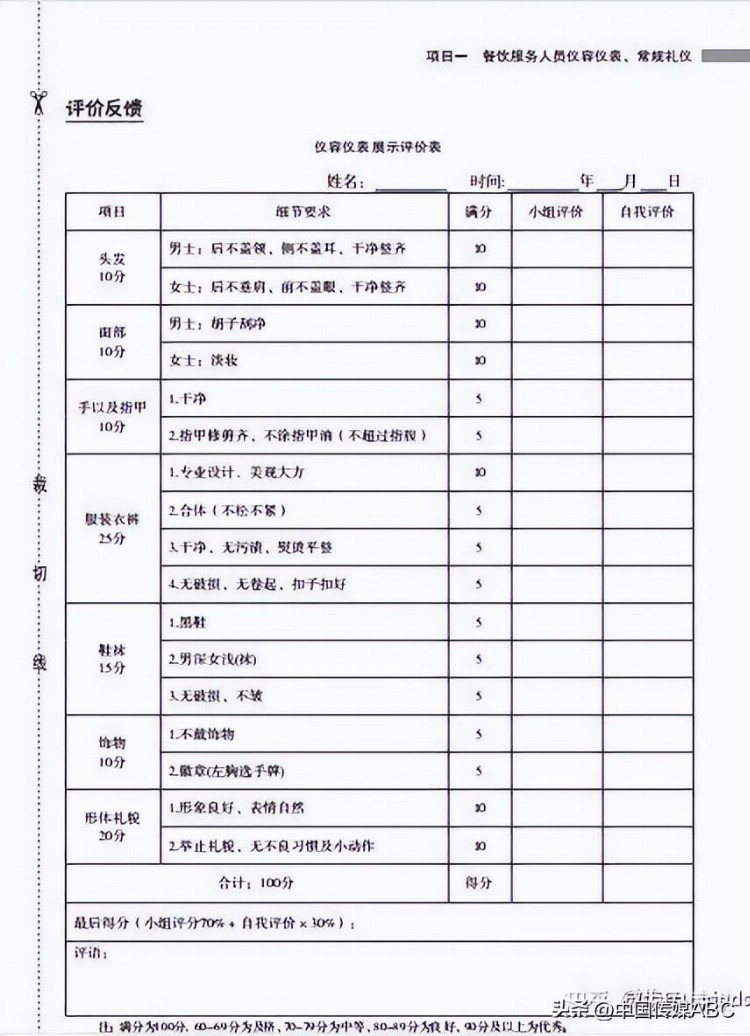 新书推荐｜《餐饮服务（实操手册）》