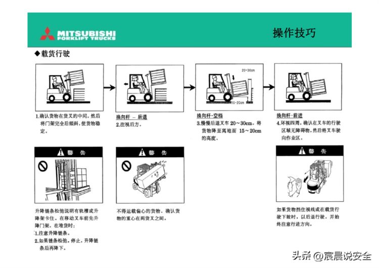 【EHS课件】叉车驾驶员培训PPT