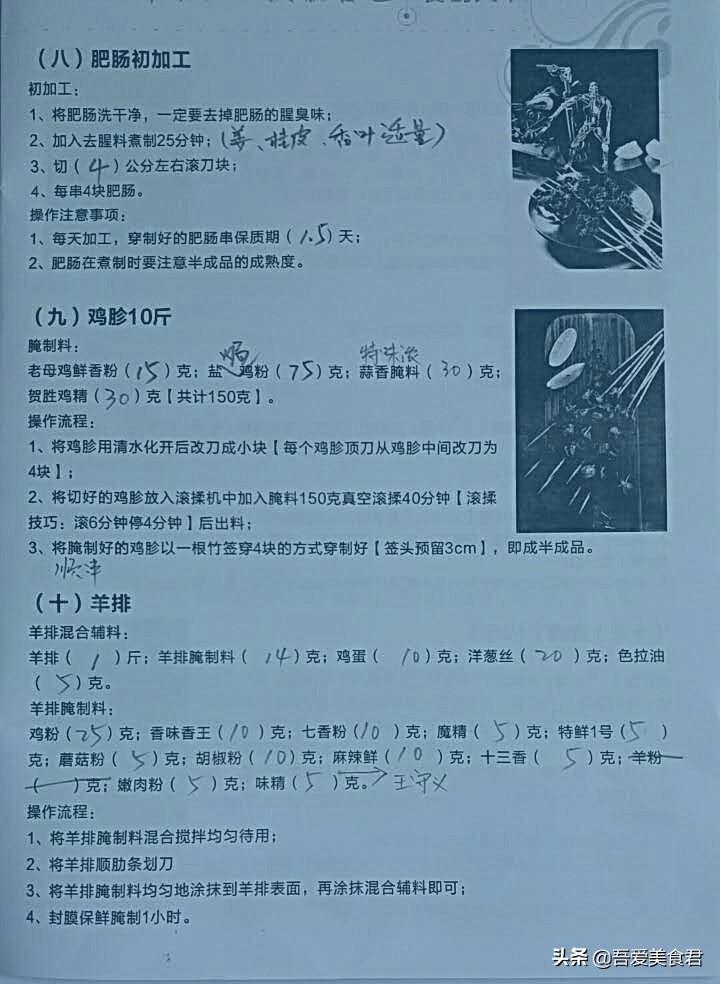 冰城串吧烧烤全套内部培训资料，刘师兄花大价钱学到的秘方